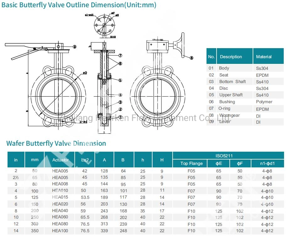Stainless Steel Butterfly Valve Quarter Turn Electric Actuator 4~20mA on-off or Modulating