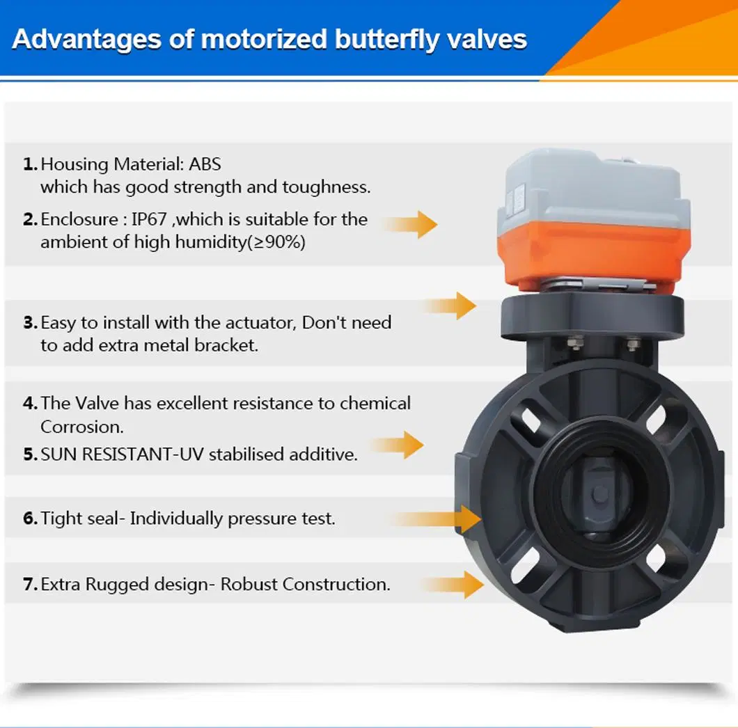 DN65-2-1/2&quot; Ss410 DC24V EPDM on- off Electric Motor Operated UPVC Butterfly Valve