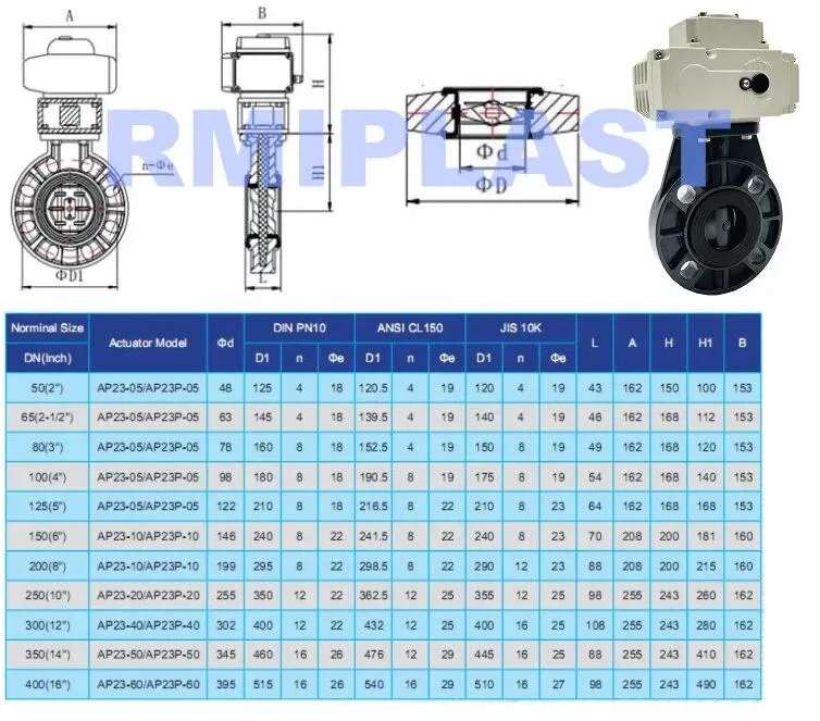 Plastic UPVC CPVC PP Pph PVDF on off Type Electrical Butterfly Valve
