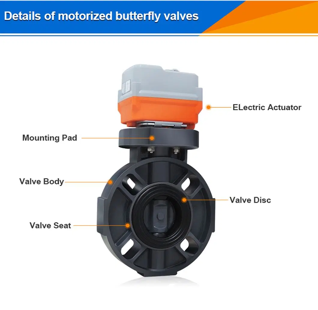 DN65-2-1/2&quot; Ss410 DC24V EPDM on- off Electric Motor Operated UPVC Butterfly Valve
