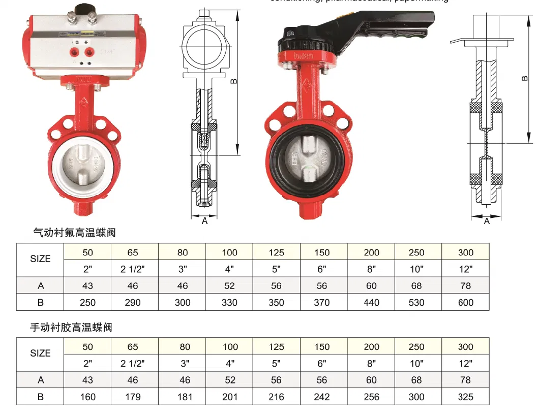Pn16 Casting Iron Body Pneumatic Actuator Wafer Style DN80 on off FPM Seal Butterfly Valve